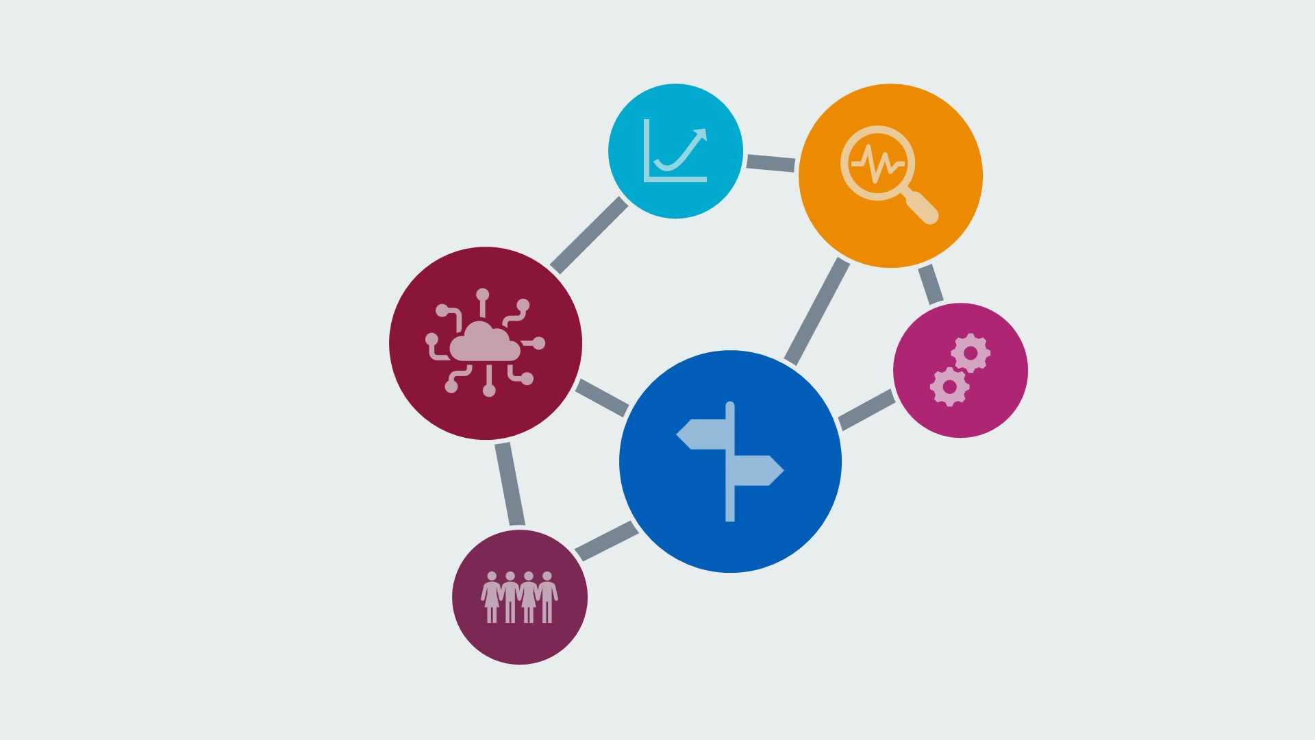 Partnership Manager