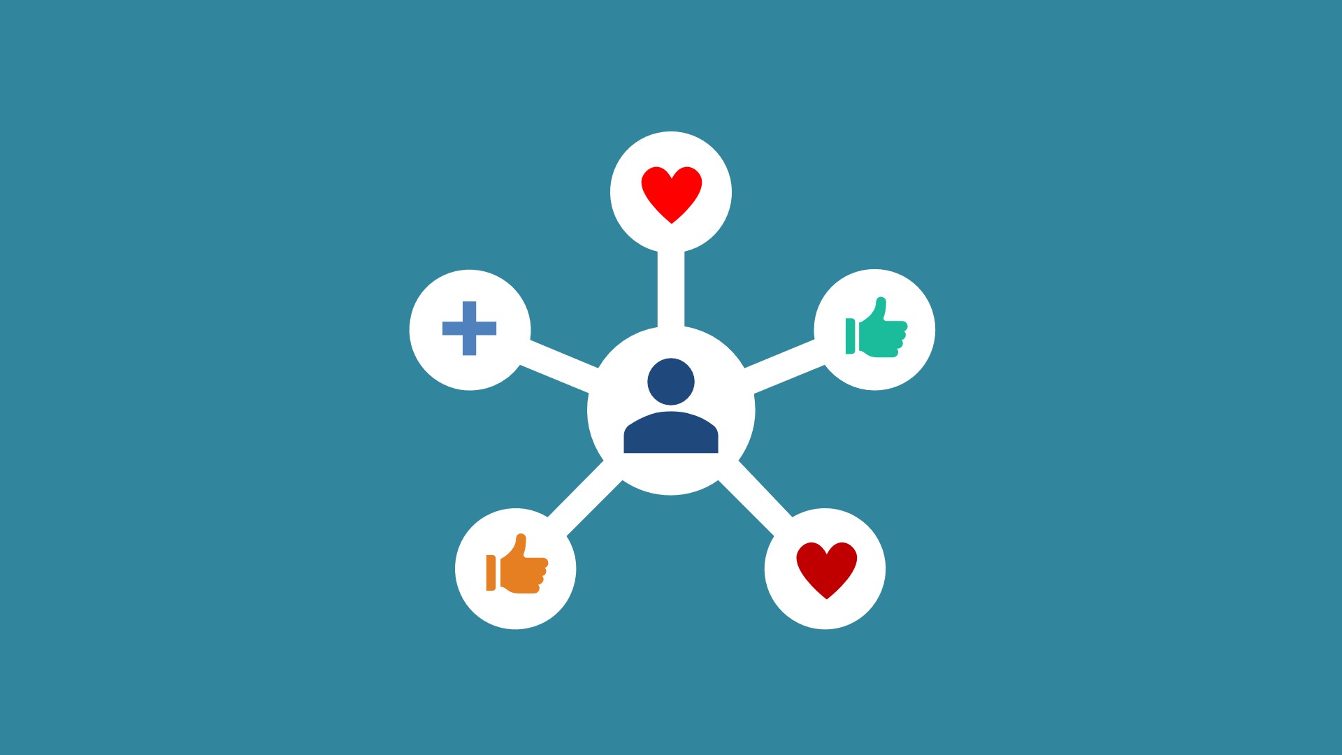 Social Media Coordinator