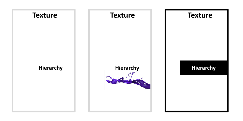 Texture hierarchy in website design